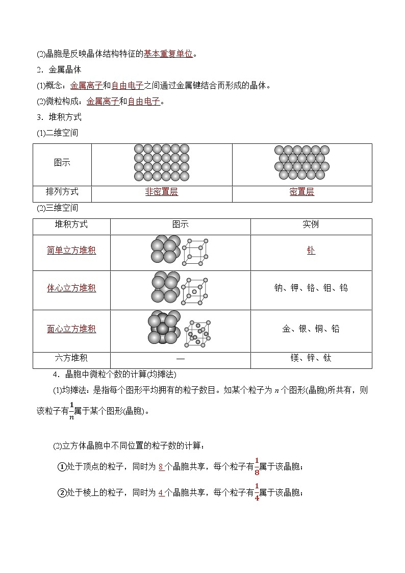 苏教版2019高二化学选择性必修第二册第3章+微粒间作用力与物质性质（知识梳理）02