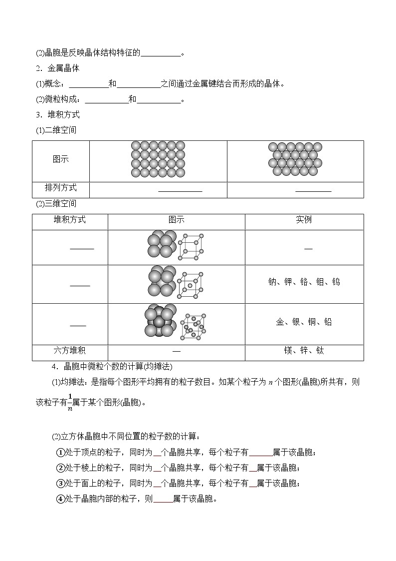 苏教版2019高二化学选择性必修第二册第3章+微粒间作用力与物质性质（知识梳理）02