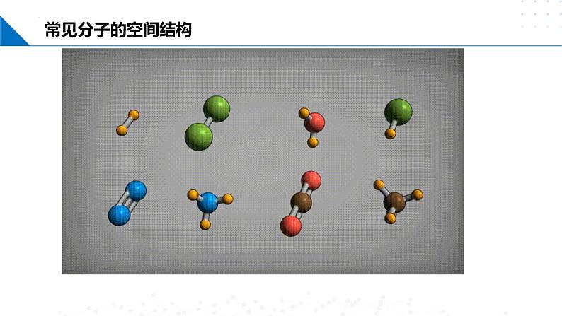 苏教版2019高二化学选择性必修第二册4.1.1分子的空间结构模型——杂化轨道理论（同步课件）03