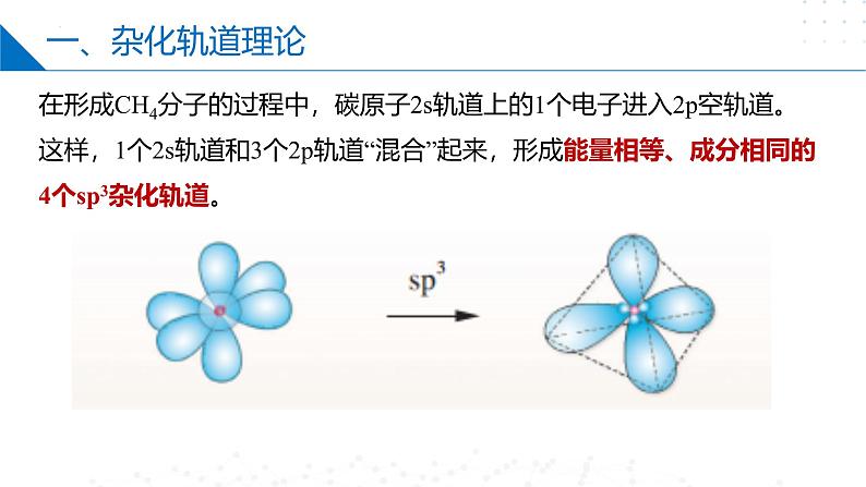 苏教版2019高二化学选择性必修第二册4.1.1分子的空间结构模型——杂化轨道理论（同步课件）08