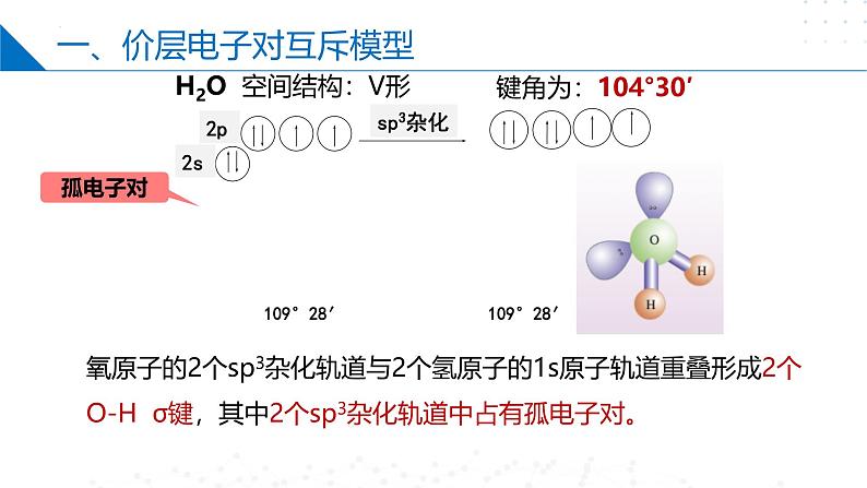 苏教版2019高二化学选择性必修第二册4.1.2价层电子对互斥模型和等电子原理（同步课件）07