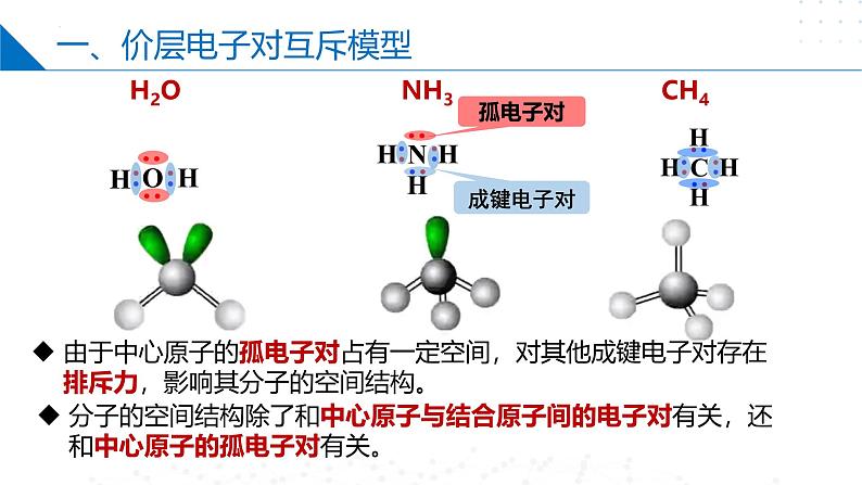 苏教版2019高二化学选择性必修第二册4.1.2价层电子对互斥模型和等电子原理（同步课件）08