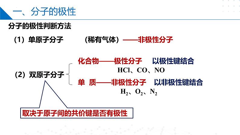 苏教版2019高二化学选择性必修第二册4.1.3分子的极性和手性分子（同步课件）07