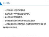 苏教版2019高二化学选择性必修第二册4.2配合物的形成和应用（同步课件）