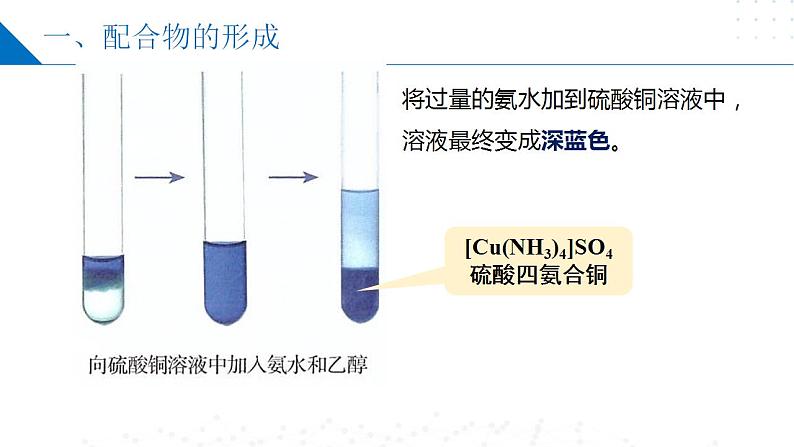 苏教版2019高二化学选择性必修第二册4.2配合物的形成和应用（同步课件）05