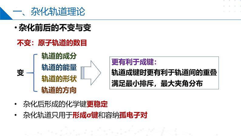 苏教版2019高二化学选择性必修第二册第4章 分子空间结构与物质性质（同步课件）05