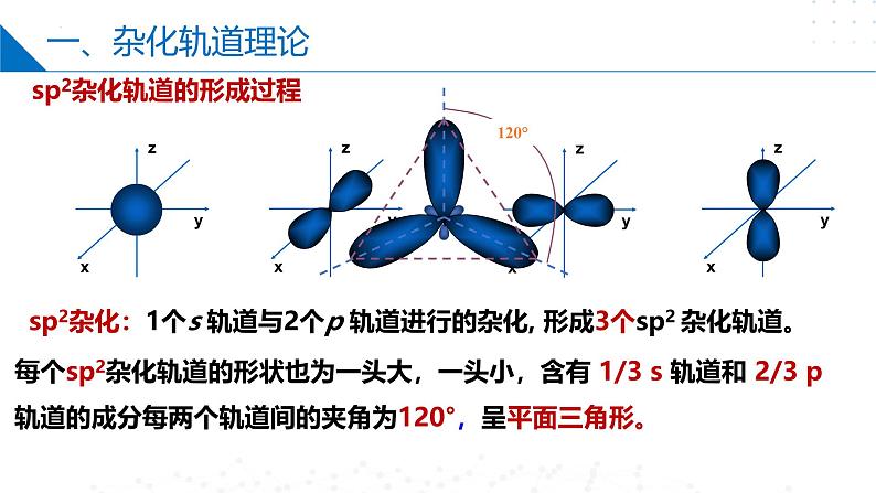 苏教版2019高二化学选择性必修第二册第4章 分子空间结构与物质性质（同步课件）07