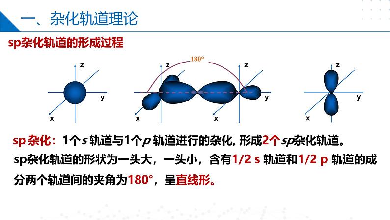 苏教版2019高二化学选择性必修第二册第4章 分子空间结构与物质性质（同步课件）08