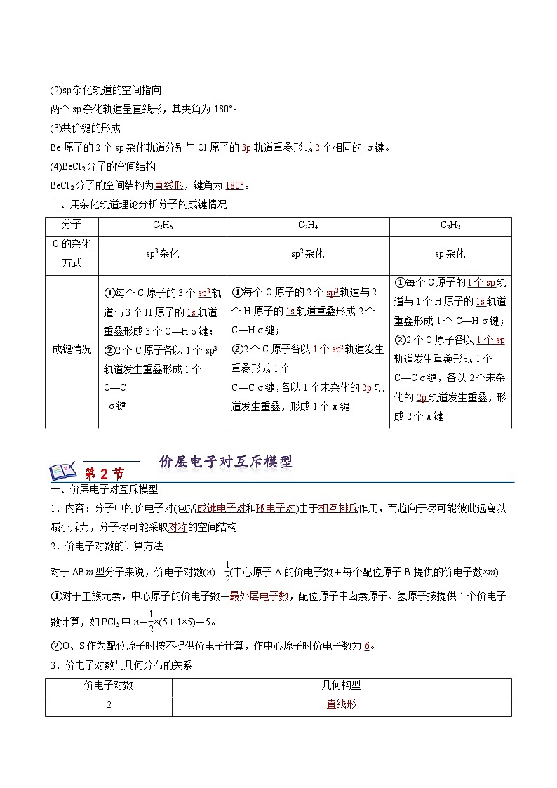 苏教版2019高二化学选择性必修第二册第4章+分子空间结构与物质性质（知识梳理）02