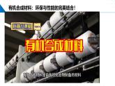 苏教版2019高二化学选择性必修三1.1-1.2.1有机化学的发展与应用、有机化合物的分离、提纯（同步课件）
