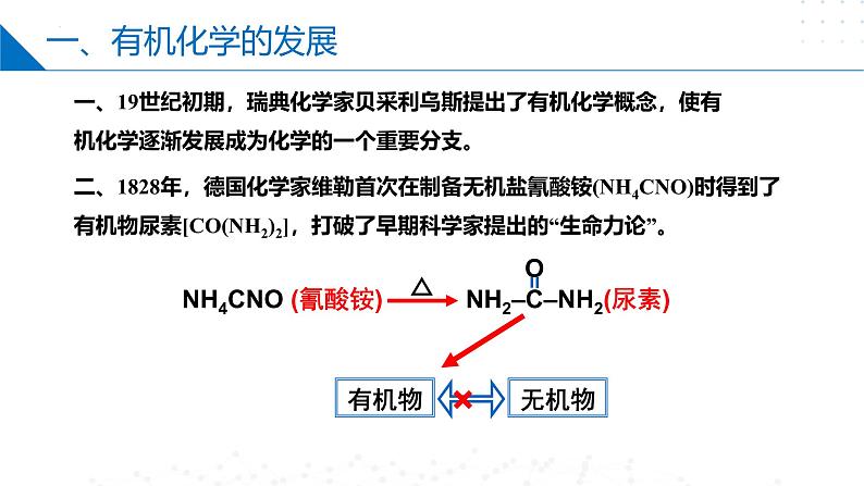 苏教版2019高二化学选择性必修三 第1章++有机化学的发展及研究思路（同步课件）04