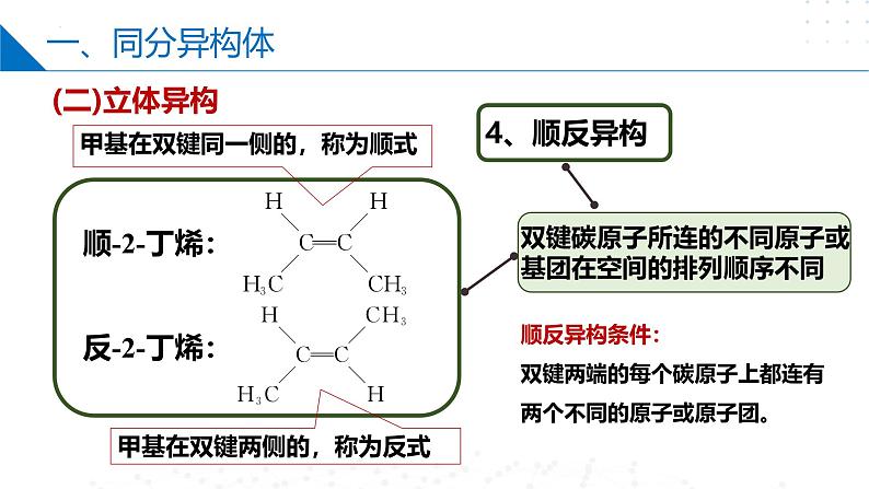 苏教版2019高二化学选择性必修三 2.1.2同分异构体（同步课件）08