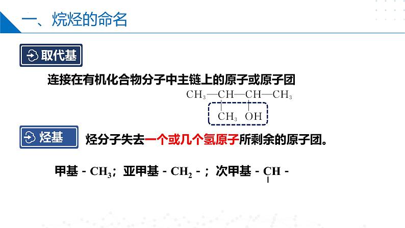 苏教版2019高二化学选择性必修三 2.2.2有机化合物的命名（同步课件）04