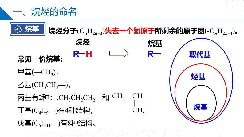 苏教版2019高二化学选择性必修三 2.2.2有机化合物的命名（同步课件）05