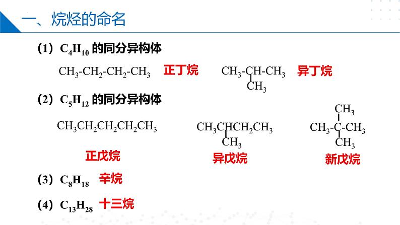 苏教版2019高二化学选择性必修三 2.2.2有机化合物的命名（同步课件）07