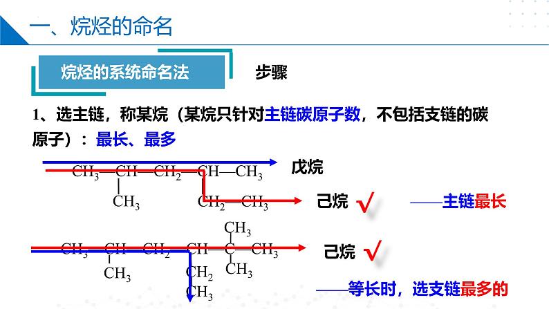 苏教版2019高二化学选择性必修三 2.2.2有机化合物的命名（同步课件）08