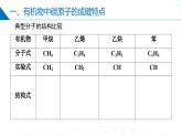 苏教版2019高二化学选择性必修三 第2章++有机物的结构与分类（同步课件）