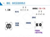 苏教版2019高二化学选择性必修三 3.1.2烯烃、炔烃的结构及性质　脂肪烃与石油化工（同步课件）