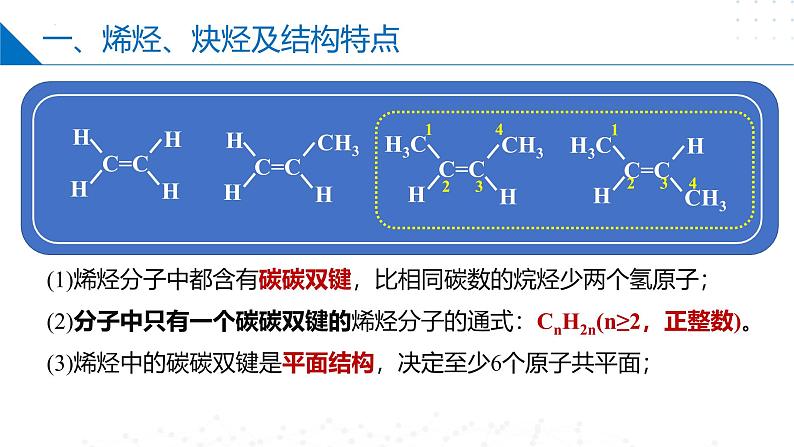 苏教版2019高二化学选择性必修三 3.1.2烯烃、炔烃的结构及性质　脂肪烃与石油化工（同步课件）06