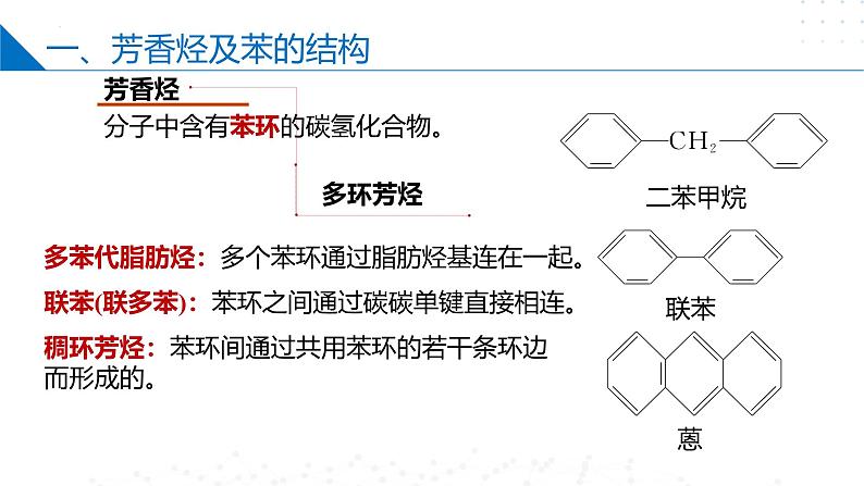 苏教版2019高二化学选择性必修三 3.2.1苯的结构和性质（同步课件）05