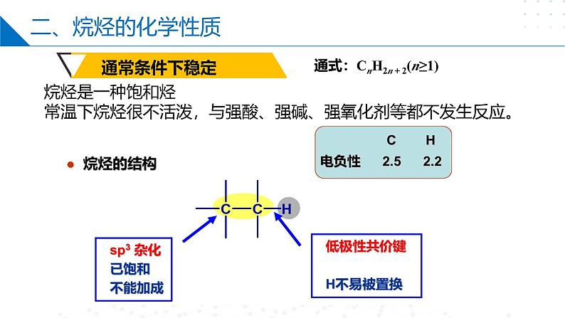 苏教版2019高二化学选择性必修三 第3章++石油化工的基础物质——烃（同步课件）06