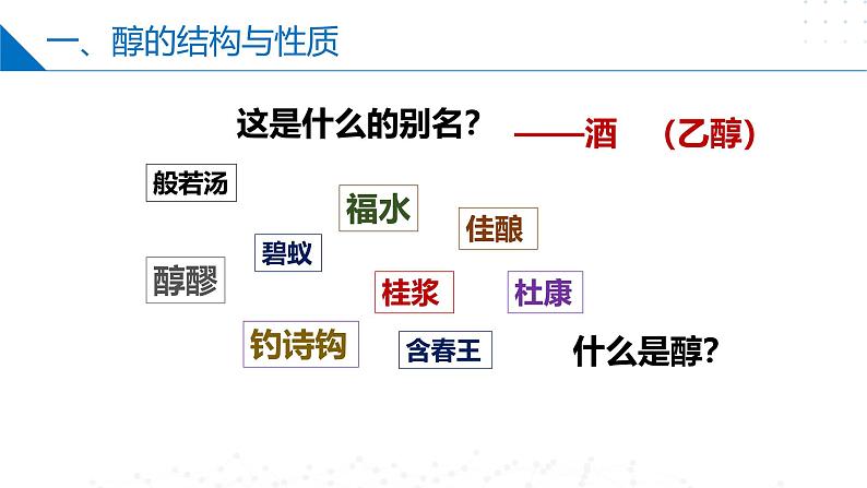 苏教版2019高二化学选择性必修三 4.1.1醇（同步课件）03