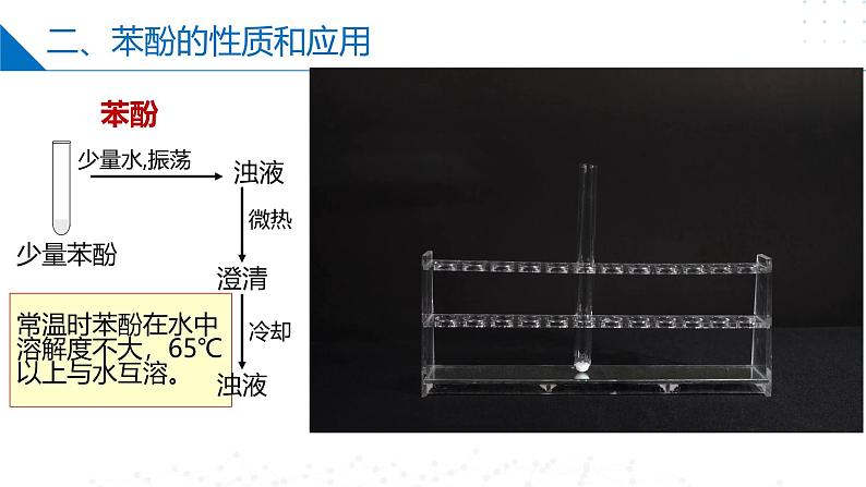 苏教版2019高二化学选择性必修三 4.1.2酚（同步课件）08