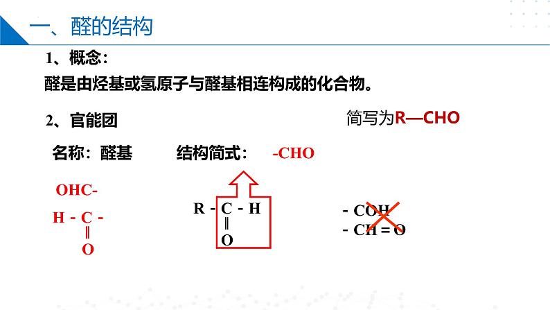 苏教版2019高二化学选择性必修三 4.2.1醛和酮（同步课件）04