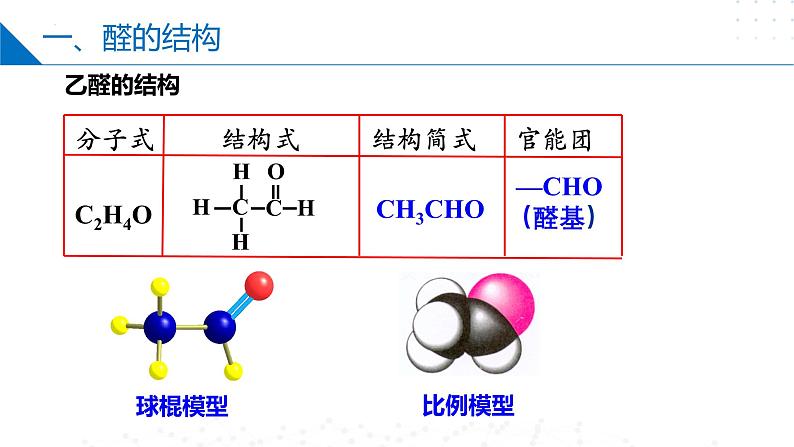 苏教版2019高二化学选择性必修三 4.2.1醛和酮（同步课件）08