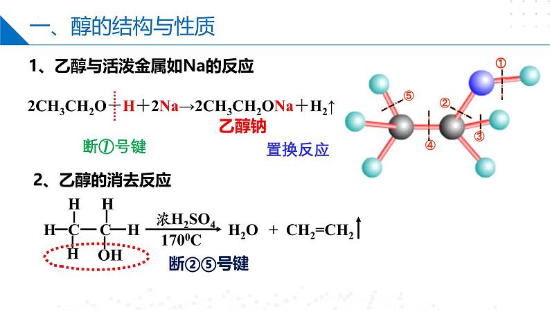 苏教版2019高二化学选择性必修三 第4章++生活中常用的有机物——烃的含氧衍生物（同步课件）05