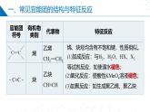 苏教版2019高二化学选择性必修三 5.3.2限定条件同分异构体（同步课件）