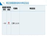 苏教版2019高二化学选择性必修三 5.3.2限定条件同分异构体（同步课件）