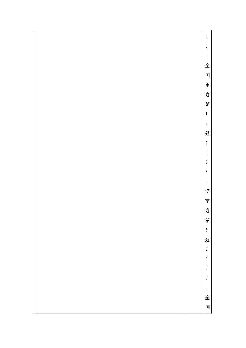专题03化学计量-备战2025年高考化学真题题源解密（新高考通用）第2页