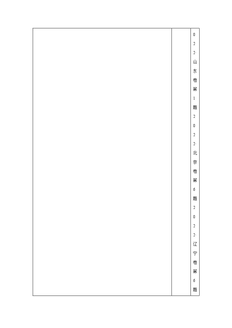 专题04氧化还原反应-备战2025年高考化学真题题源解密（新高考通用）03