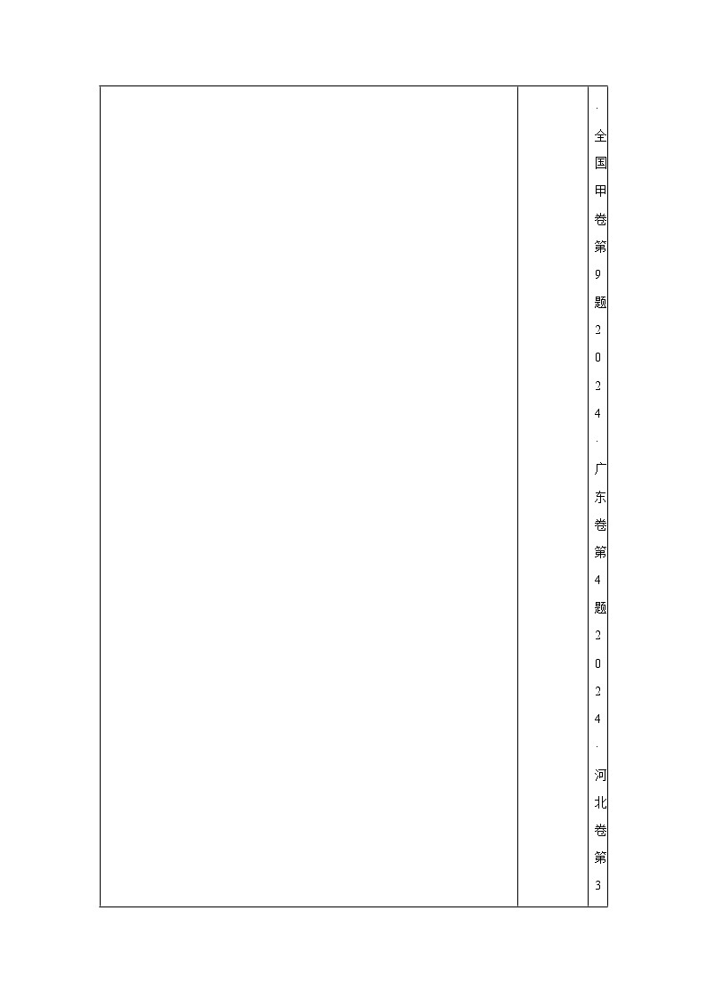 专题07有机物的结构与性质-备战2025年高考化学真题题源解密（新高考通用）03