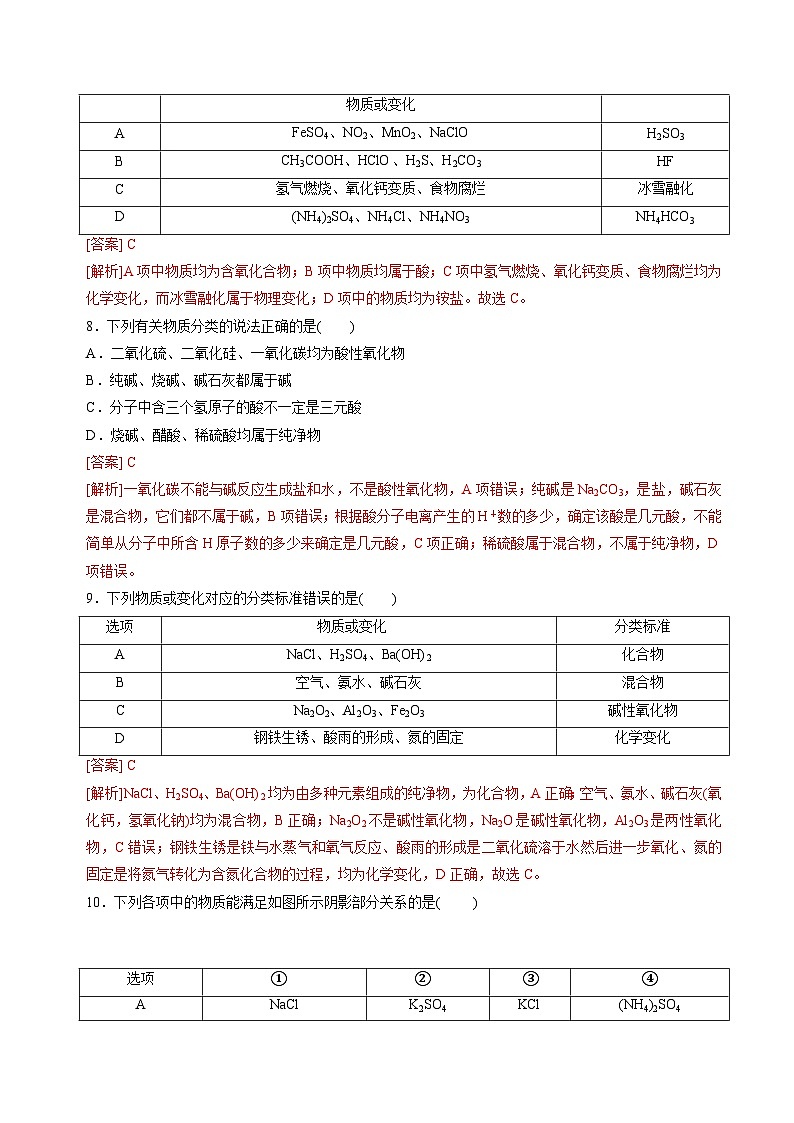 苏教版2019高一化学必修第一册 1.1.1物质的分类(分层练习)03