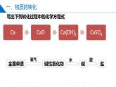 苏教版2019高一化学必修第一册1.1.2物质的转化及化学反应的分类（同步课件）