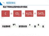 苏教版2019高一化学必修第一册1.1.2物质的转化及化学反应的分类（同步课件）