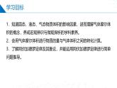 苏教版2019高一化学必修第一册1.2.2气体摩尔体积（同步课件）