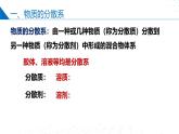 苏教版2019高一化学必修第一册 1.3物质的分散系（同步课件）