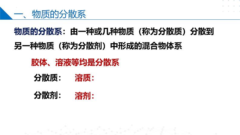 苏教版2019高一化学必修第一册 1.3物质的分散系（同步课件）04