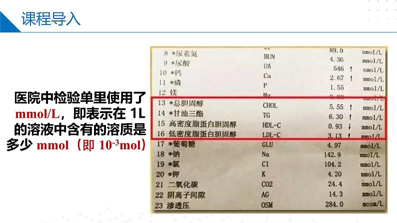 苏教版2019高一化学必修第一册 2.2.1物质的量浓度（同步课件）06