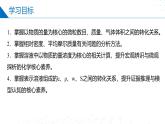 苏教版2019高一化学必修第一册 2.2.2物质的量浓度相关计算（同步课件）