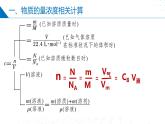 苏教版2019高一化学必修第一册 2.2.2物质的量浓度相关计算（同步课件）