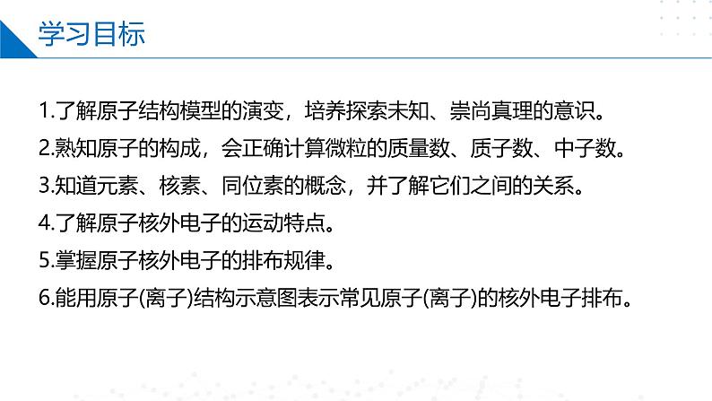 苏教版2019高一化学必修第一册2.3人类对原子结构的认识（同步课件）02