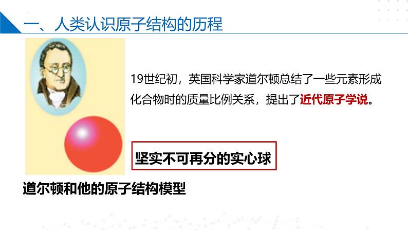 苏教版2019高一化学必修第一册2.3人类对原子结构的认识（同步课件）04