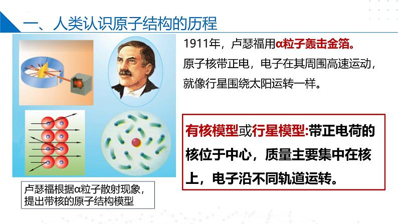 苏教版2019高一化学必修第一册2.3人类对原子结构的认识（同步课件）06