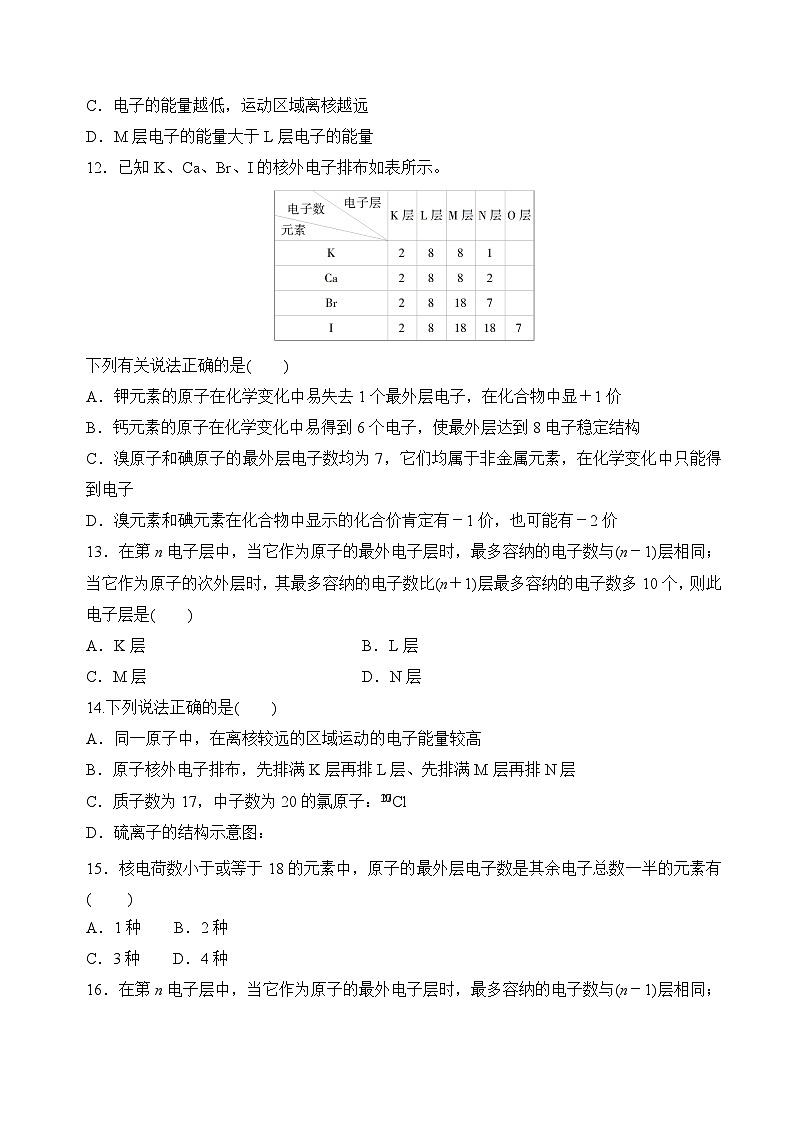 苏教版2019高一化学必修第一册 2.3人类对原子结构的认识(分层练习)03