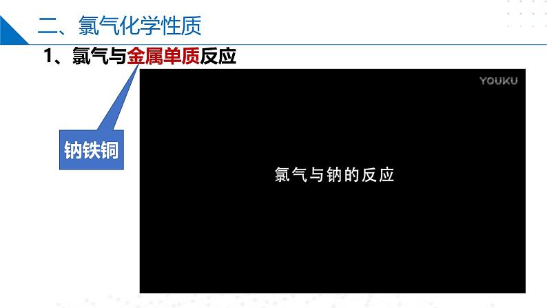 苏教版2019高一化学必修第一册 3.1.2 氯气的性质及应用（同步课件）08