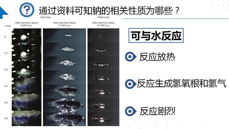 苏教版2019高一化学必修第一册 3.2.1 钠的性质与制备（同步课件）05